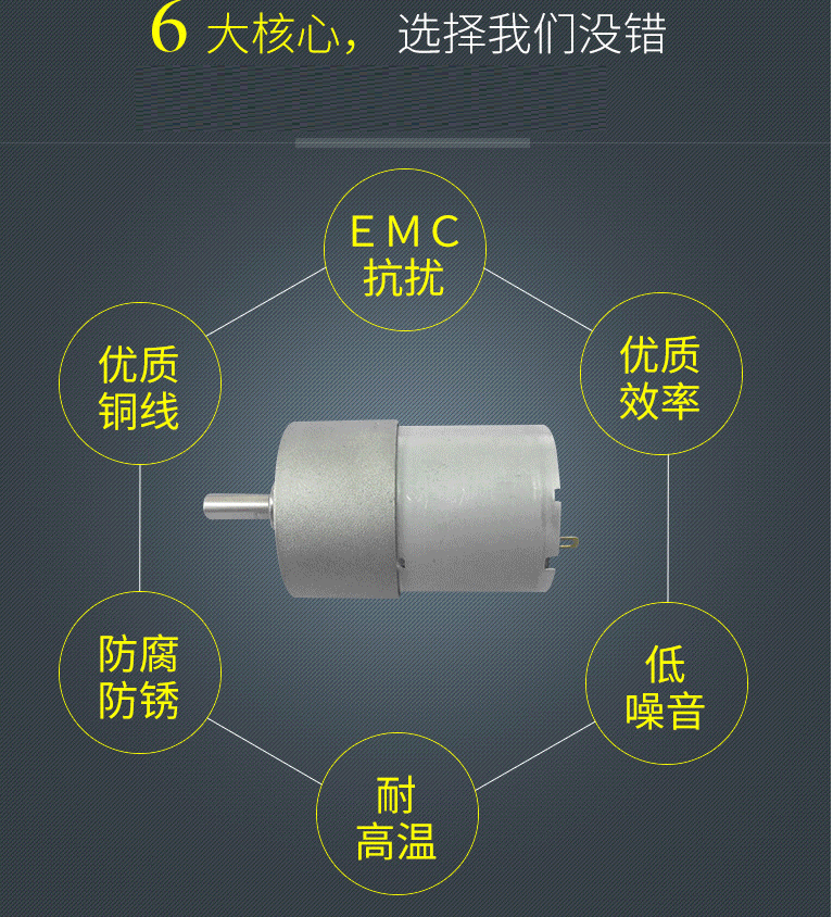 微型減速電機37R3530優(yōu)勢